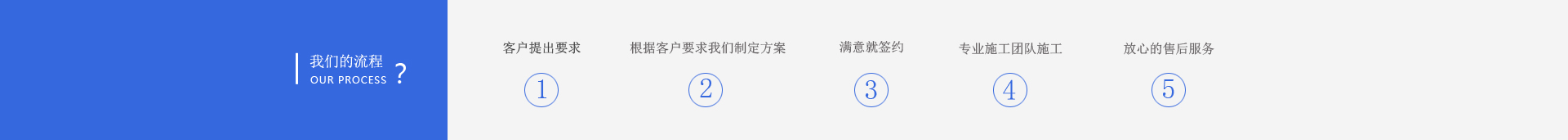 重慶格力空調(diào)，重慶格力中央空調(diào)